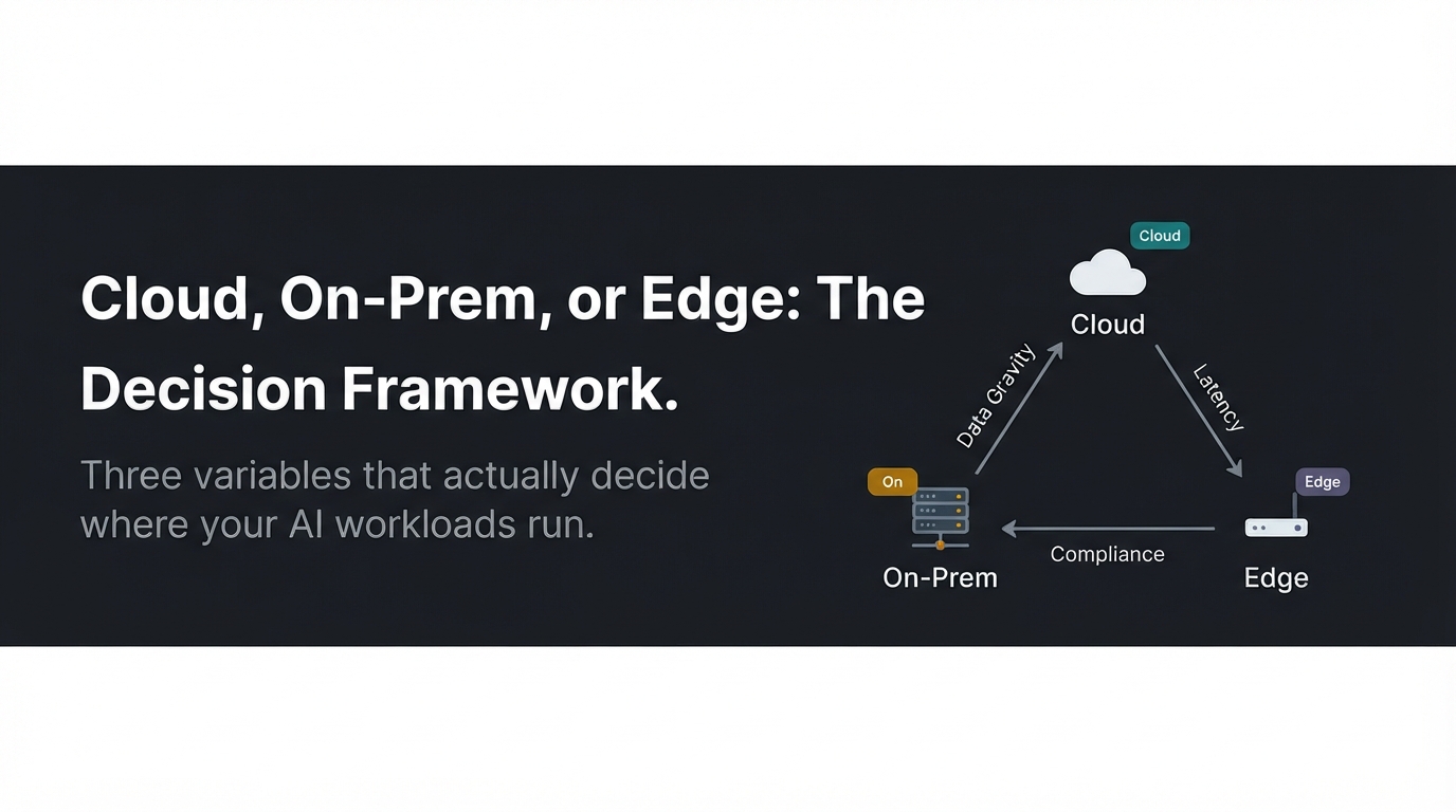 Cloud, On-Prem, or Edge — AI workload deployment decision framework