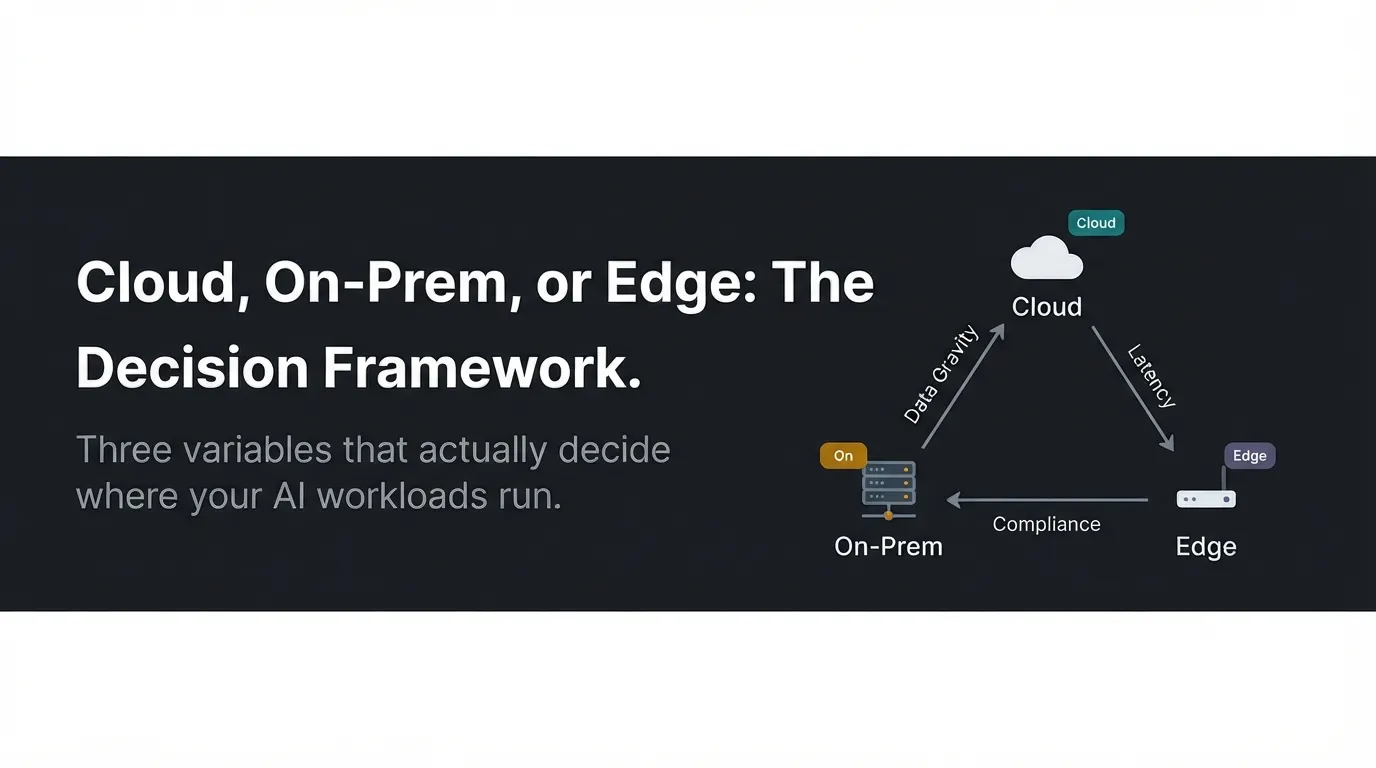 Cloud, On-Prem, or Edge — AI workload deployment decision framework