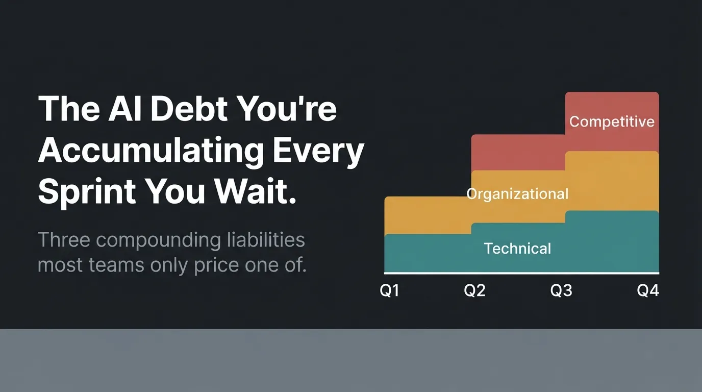 The AI Debt You're Accumulating Every Sprint You Wait — three compounding liabilities