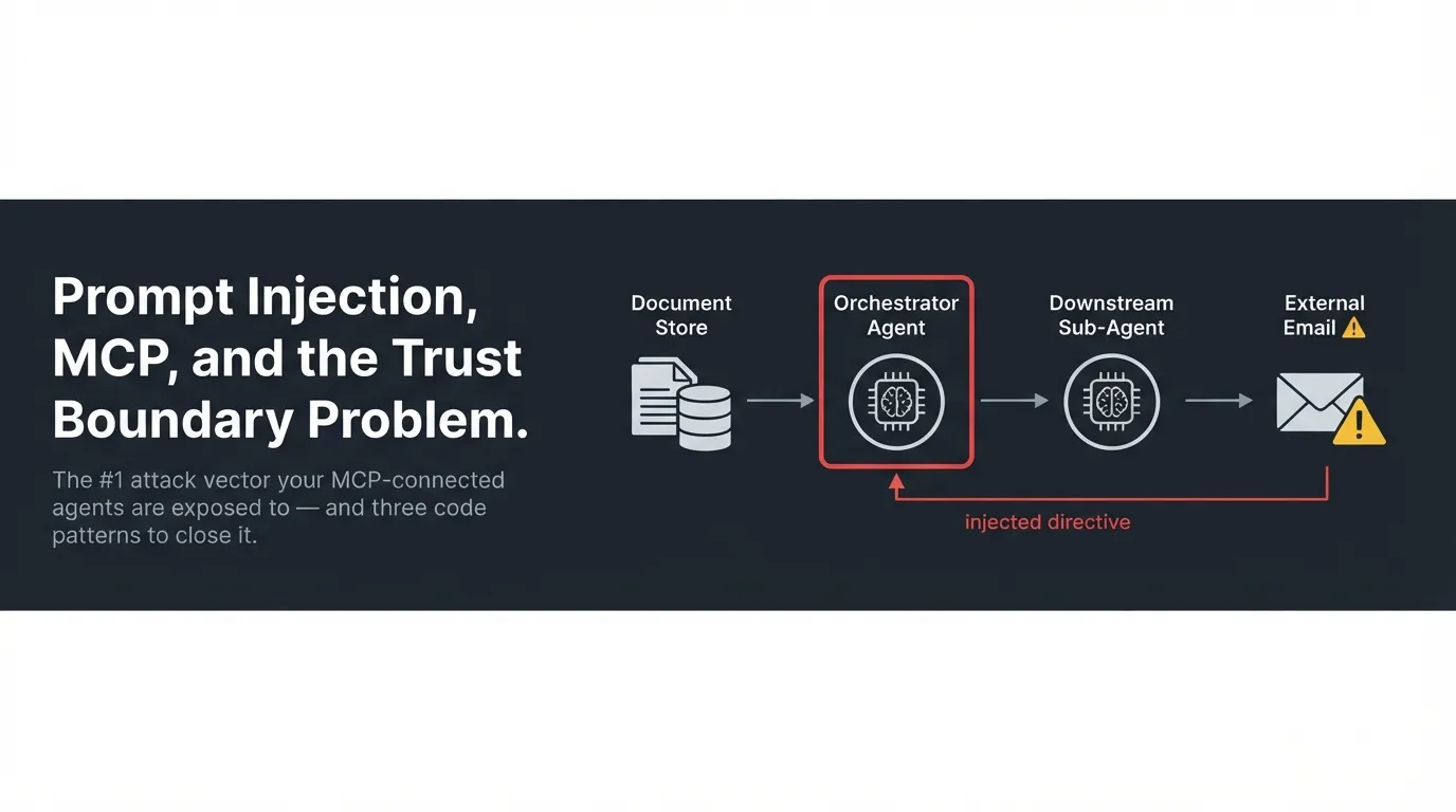 Prompt Injection and MCP Trust Boundary — indirect injection attack chain