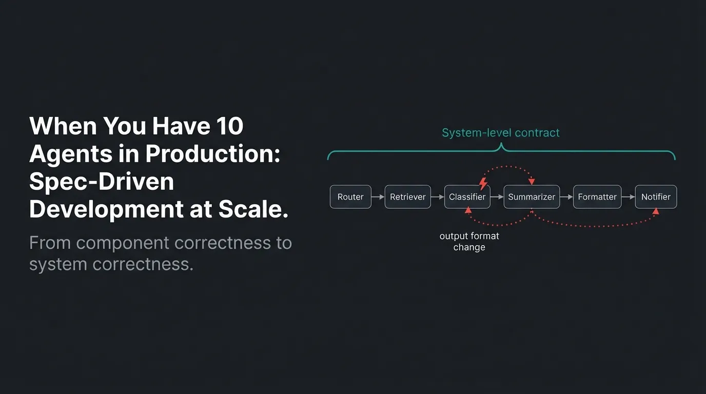 Spec-Driven Development at Scale — multi-agent pipeline with system-level contract boundaries